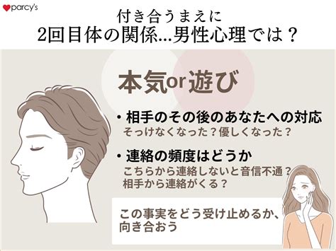 付き合う 前 に 体 の 関係 3 回目|3回目のデートは重要！付き合う前の男性心理・女性心理やおす .